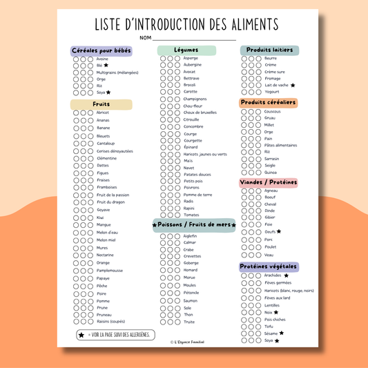 Trousse d'intégration des aliments